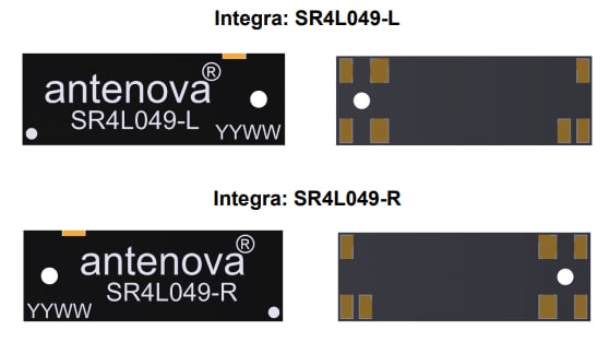 Performance Graph - Antenova SR4L049 Integra LTE Antennas